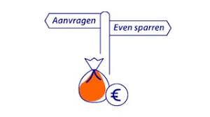 Financier uw droomauto met een lening van Rabobank