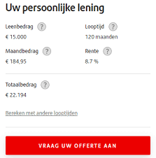Hoe Persoonlijke Lening Rente Berekenen: Een Gids voor Financiële Planning