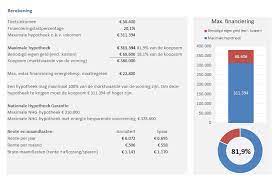 bereken maximale hypotheek
