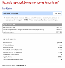 Alles over de maximale hoogte van uw hypotheek