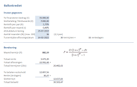 De Essentie van de Berekening van een Autolening
